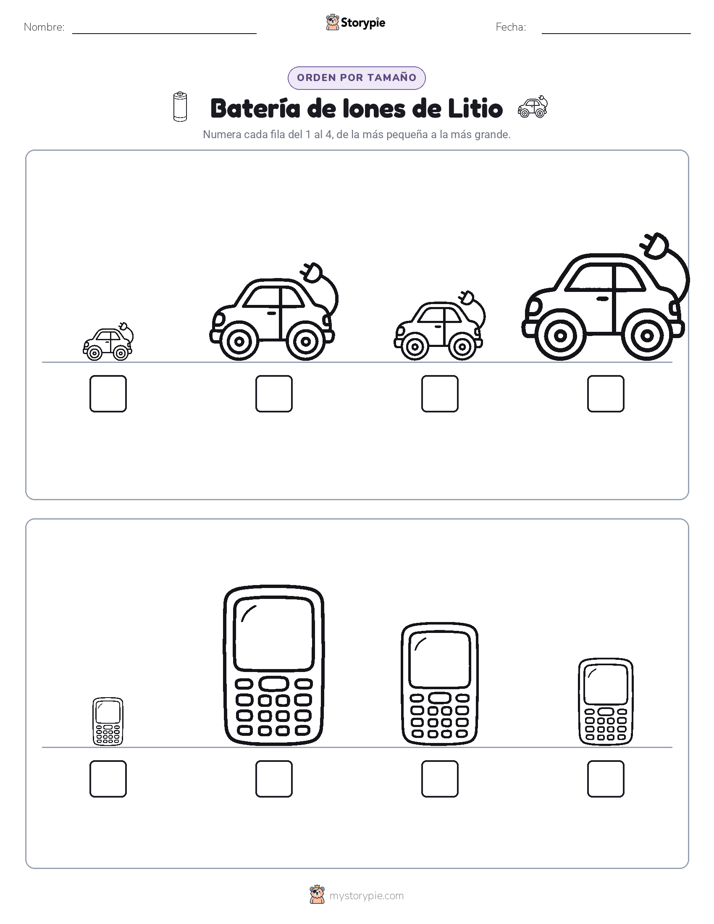 Orden de Tamaños
