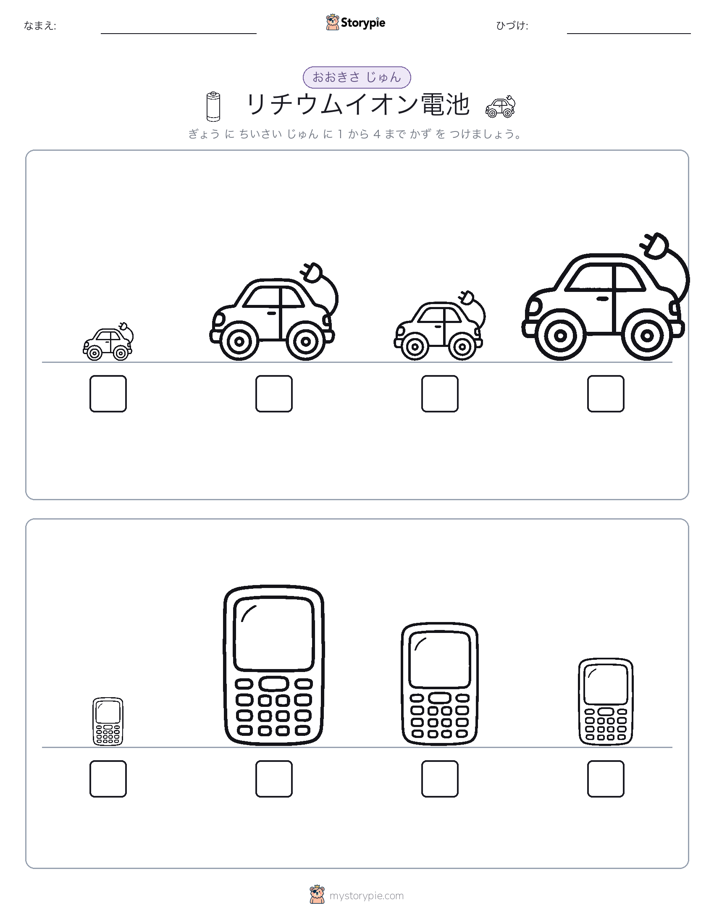 サイズ順