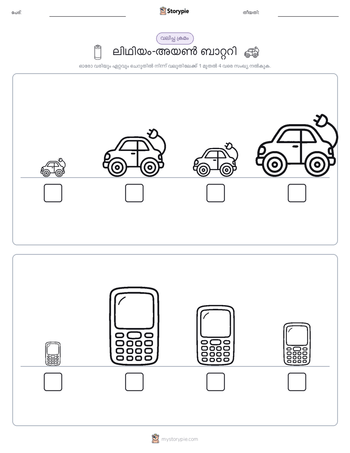 വലുപ്പം ക്രമം