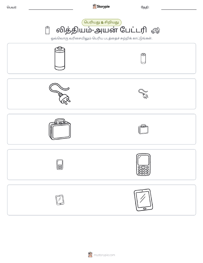 வகைப்படுத்தல்