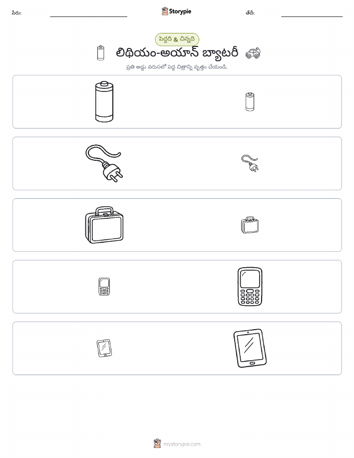 వర్గీకరణ