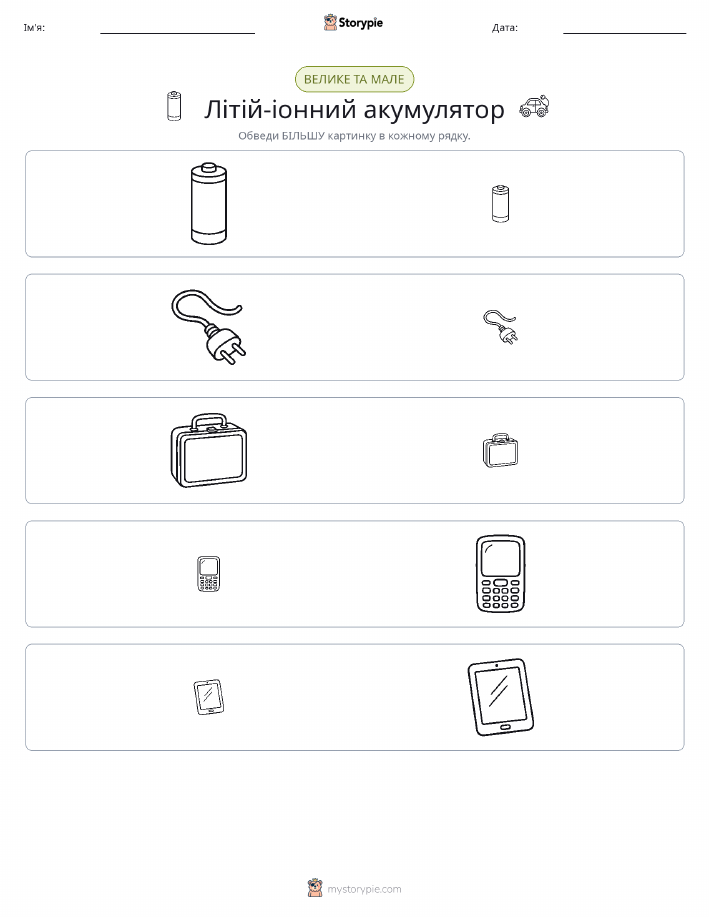 Сортування