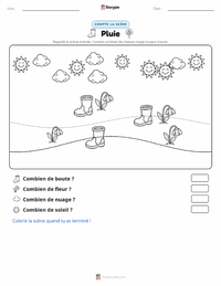 Aperçu de la feuille de travail imprimable Pluie