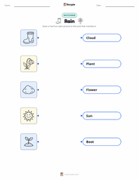 Rain printable worksheet for kids