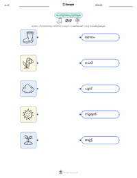 മഴ കുട്ടികൾക്കുള്ള പ്രിന്റ് ചെയ്യാവുന്ന വർക്ക്‌ഷീറ്റ്