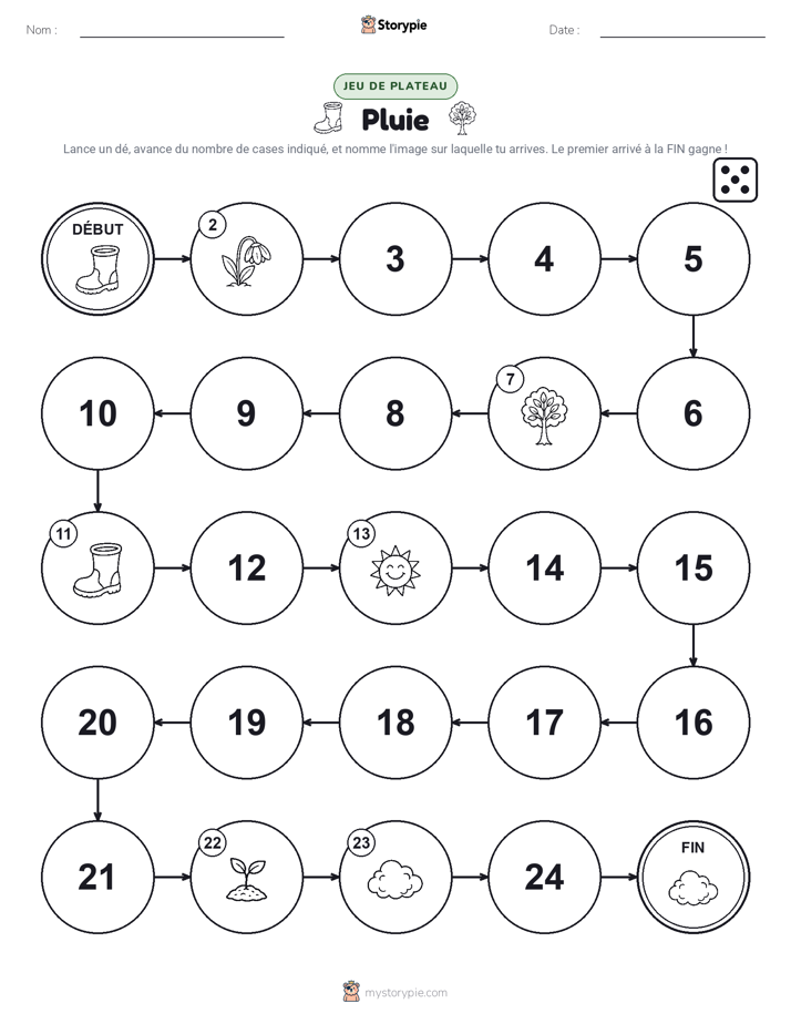 Jeu de Rouler & Avancer