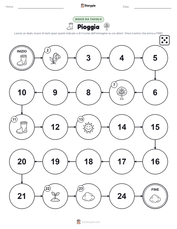 Gioco di Ruolo & Movimento
