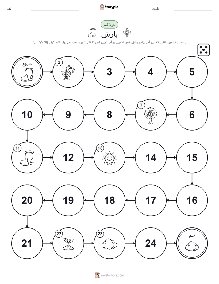 رول اور منتقل کریں کھیل
