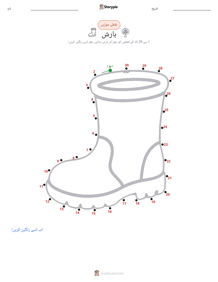 نقطے سے نقطے تک