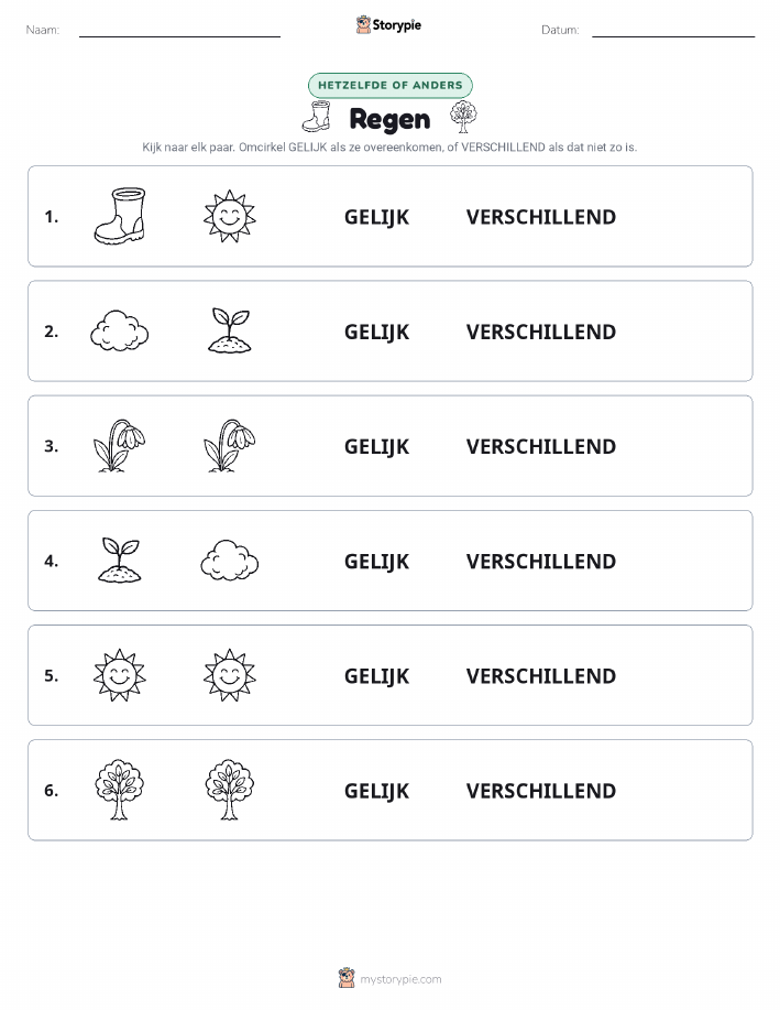 Zelfde of Verschillend
