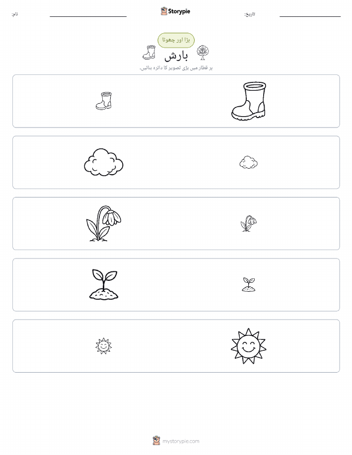 ترتیب دینا