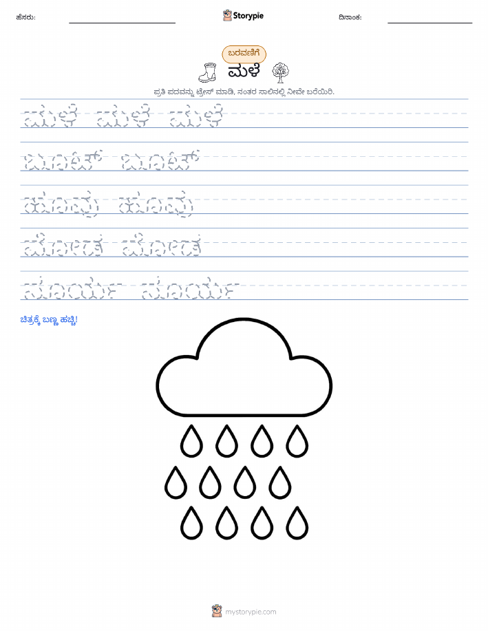 ಲೇಖನ ಅಭ್ಯಾಸ