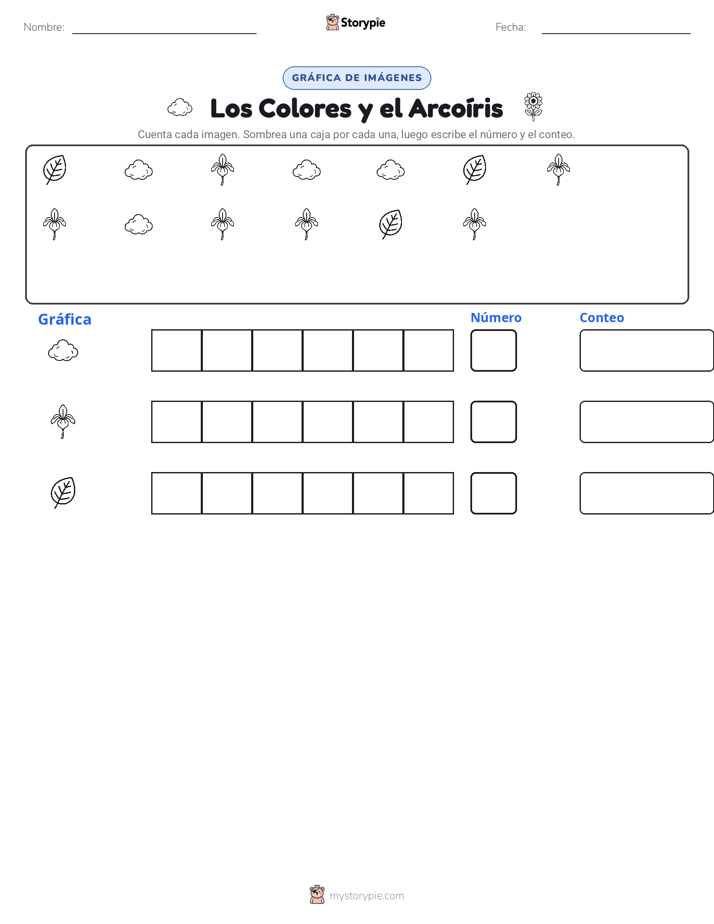 Contar y Graficar