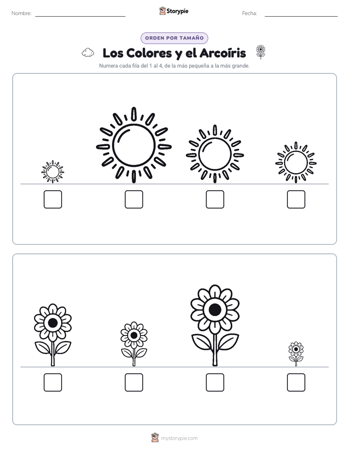 Orden de Tamaños