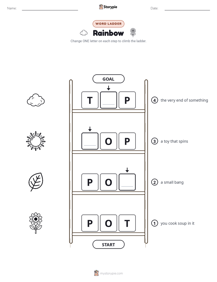Word Ladder