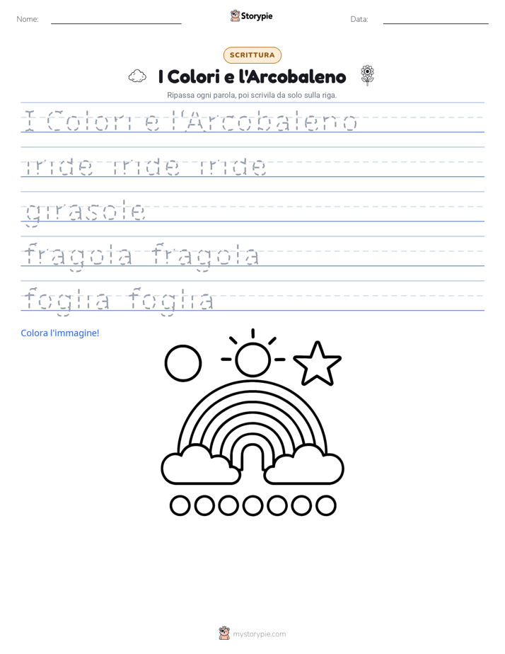 Pratica di Scrittura