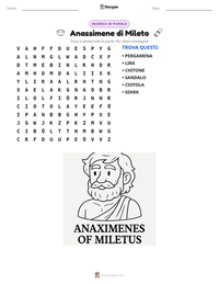 Anteprima della scheda stampabile di Anassimene di Mileto