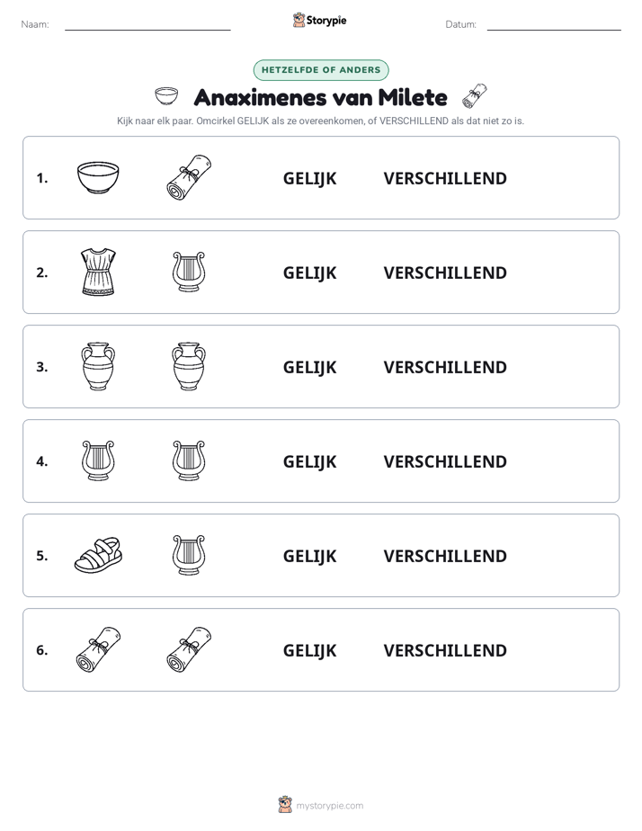 Zelfde of Verschillend