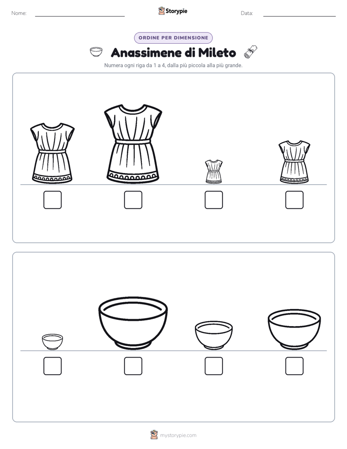 Ordine di Dimensione