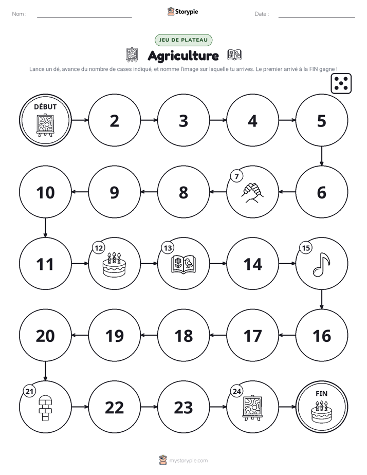 Jeu de Rouler & Avancer