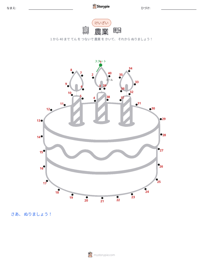 点つなぎ