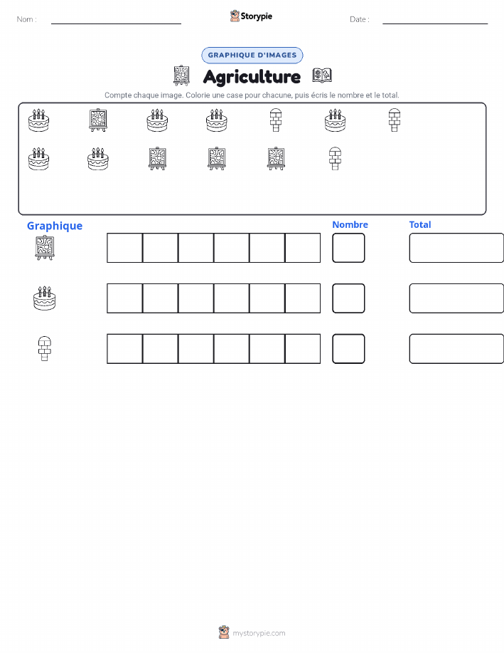 Compter & Graphier