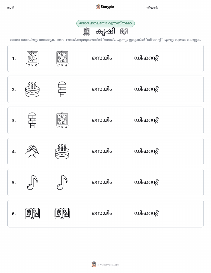 ഒന്നോ വ്യത്യാസമോ