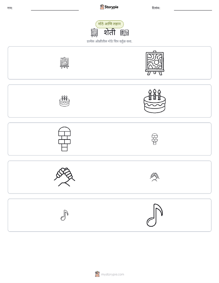 वर्गीकरण