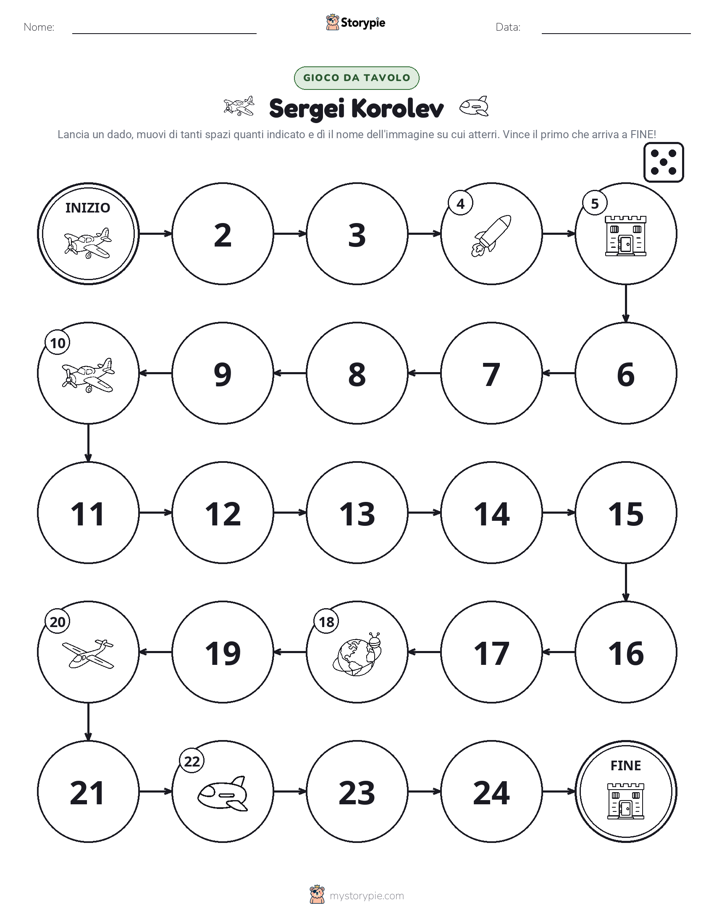 Gioco di Ruolo & Movimento