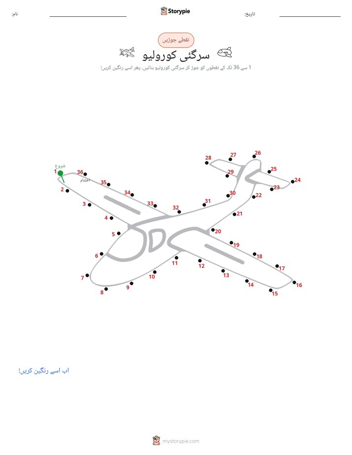 نقطے سے نقطے تک