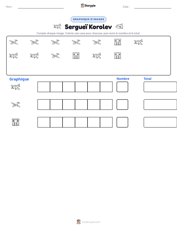 Compter & Graphier