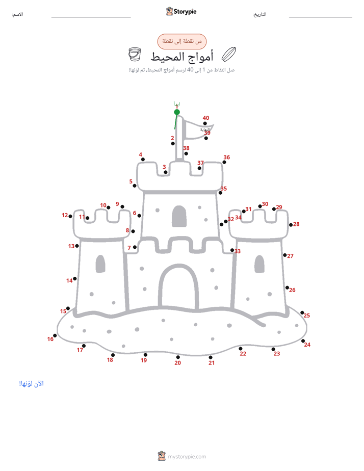 نقطة إلى نقطة