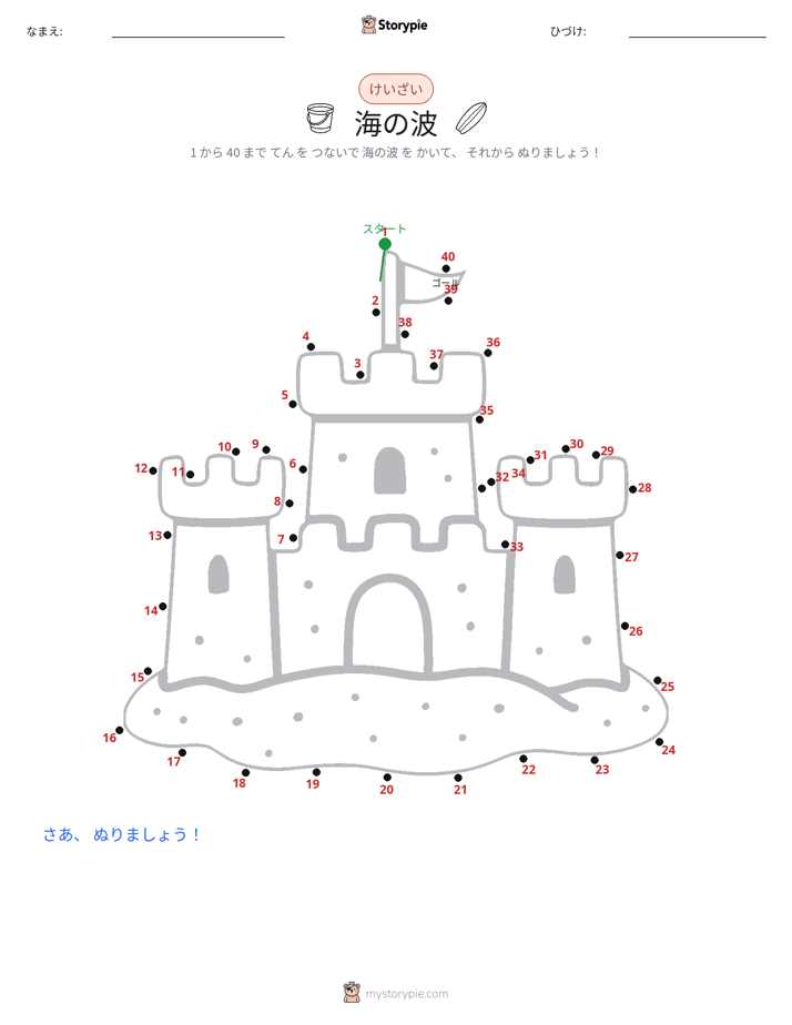 点つなぎ