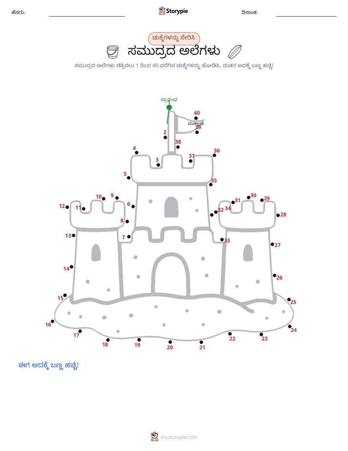 ಬಿಂದುಗಳಿಂದ ಬಿಂದು