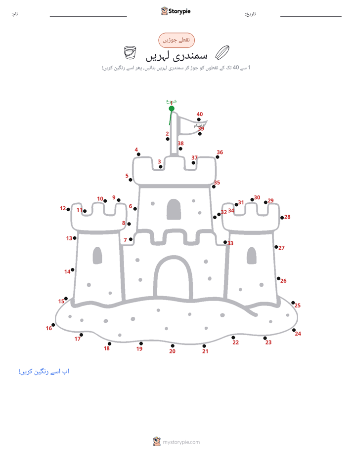 نقطے سے نقطے تک