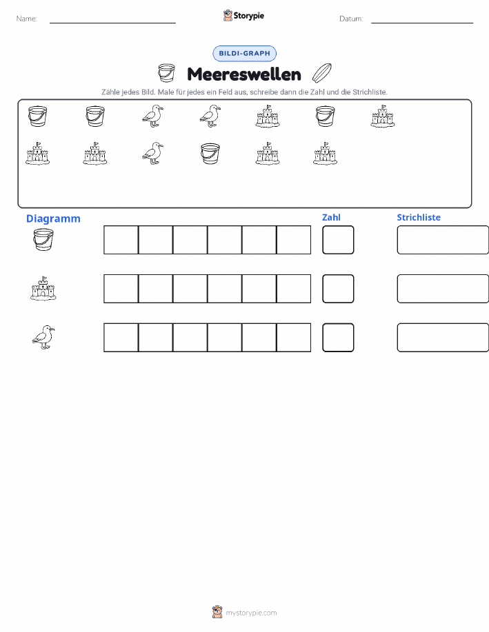 Zählen & Grafiken