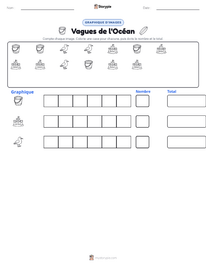 Compter & Graphier