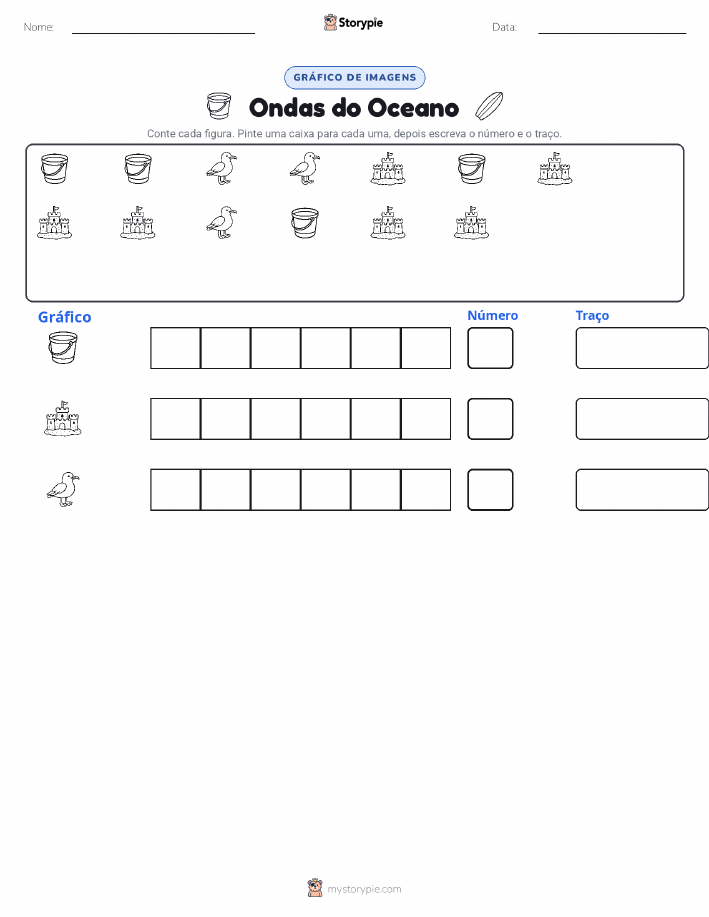 Contar & Gráfico