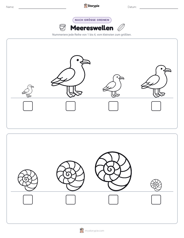 Größenordnung