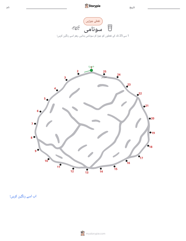 نقطے سے نقطے تک