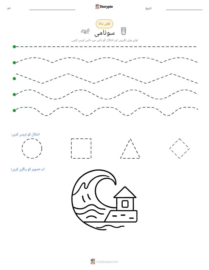نقشہ بنانا