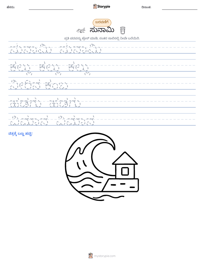 ಲೇಖನ ಅಭ್ಯಾಸ