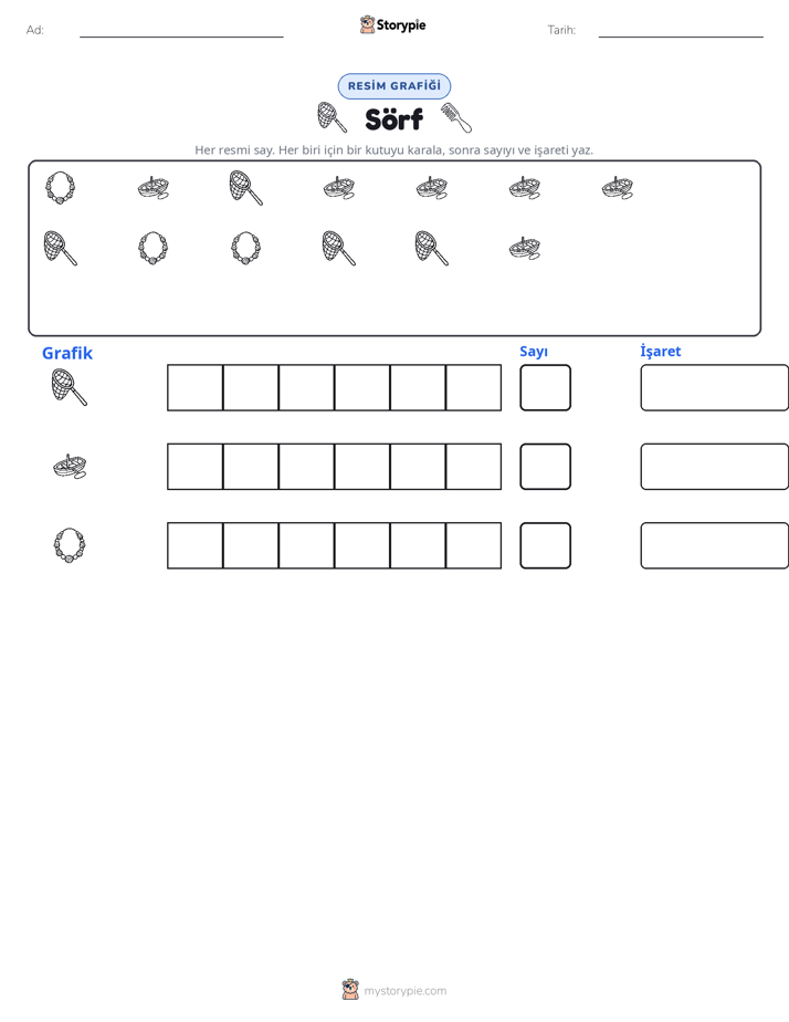 Say & Grafik