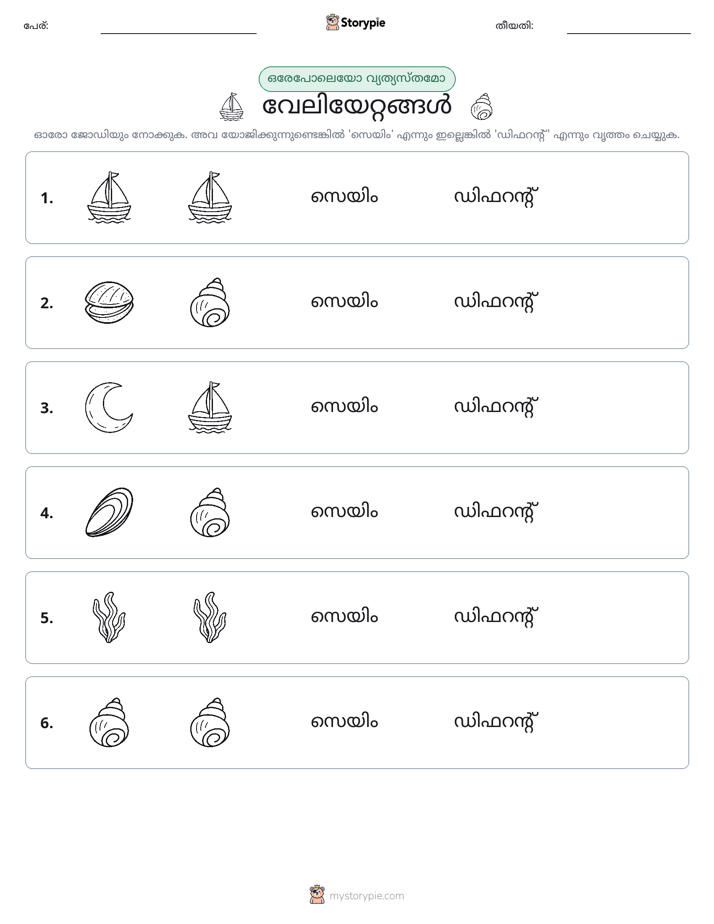 ഒന്നോ വ്യത്യാസമോ