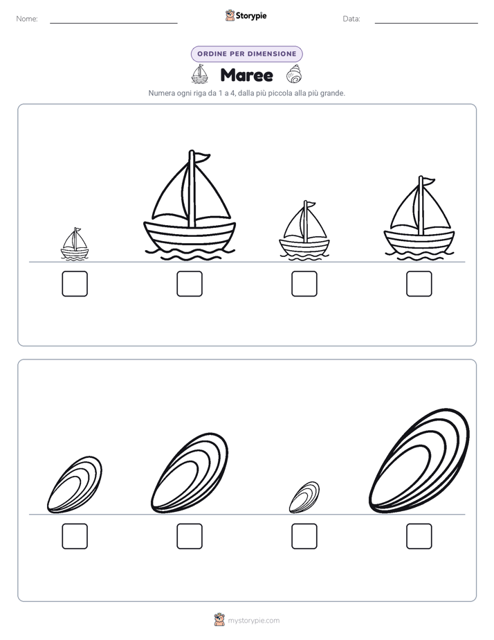 Ordine di Dimensione