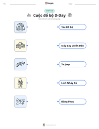 Xem trước tài liệu in sẵn Cuộc đổ bộ D-Day