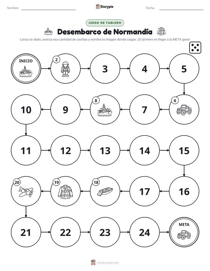 Juego de Rueda y Avanza