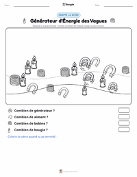 Aperçu de la feuille de travail imprimable Générateur Électrique