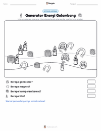 Prabaca lembar kerja cetak Generator Listrik