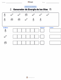 Vista previa de la hoja de trabajo imprimible de Generador Eléctrico